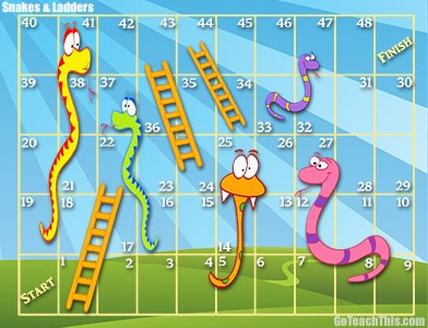 snake & ladder game online